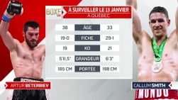 Beterbiev7.jpg